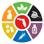 Florida Poison Control help phone number
